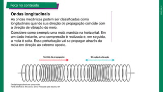 2025_EM_V1
Onda longitudinal em uma mola.
As ondas mecânicas podem ser classificadas como
longitudinais quando sua direção de propagação coincide com
a direção de vibração do meio.
Considere como exemplo uma mola mantida na horizontal. Em
um dado instante, uma compressão é realizada e, em seguida,
a mola é solta. Essa perturbação vai se propagar através da
mola em direção ao extremo oposto.
Ondas longitudinais
Foco no conteúdo
Fonte: BORGES; NICOLAU, 2013. Produzido pela SEDUC-SP.
 