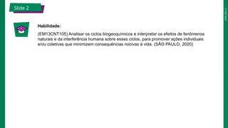 2025_EM_V1
Slide 2
Habilidade:
(EM13CNT105) Analisar os ciclos biogeoquímicos e interpretar os efeitos de fenômenos
naturais e da interferência humana sobre esses ciclos, para promover ações individuais
e/ou coletivas que minimizem consequências nocivas à vida. (SÃO PAULO, 2020)
 