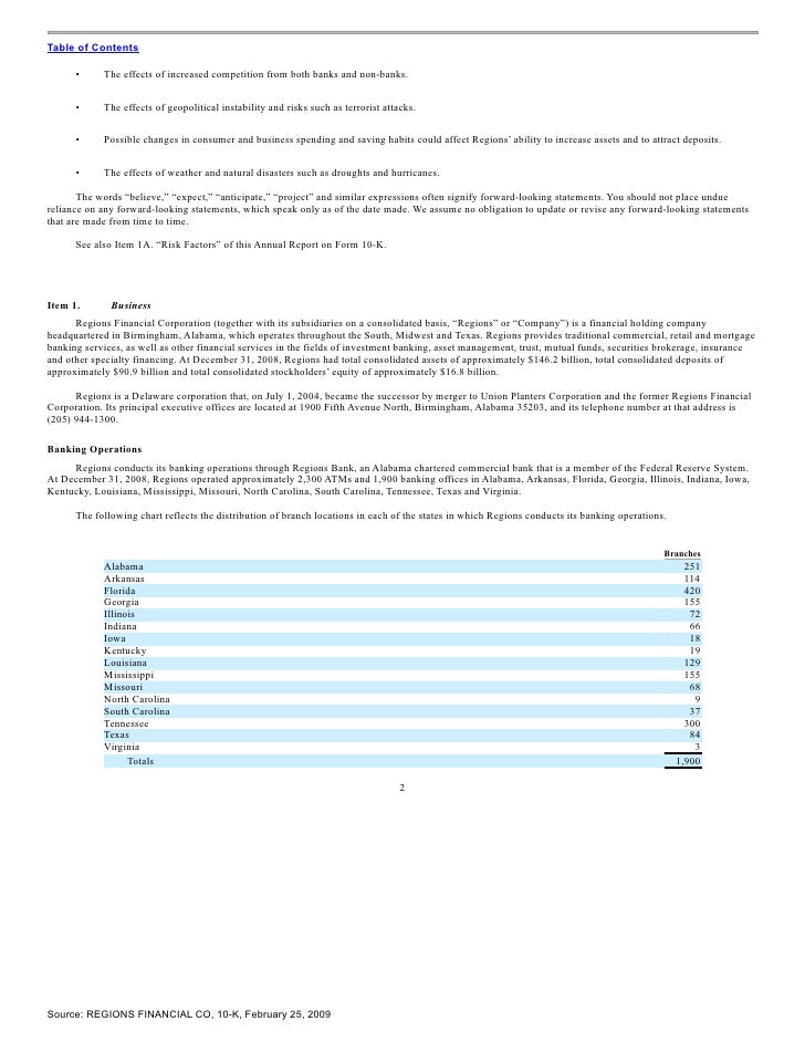 regions library.corporate-