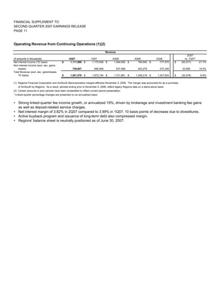 regions SUPP 2Q 07.FINAL-rev
