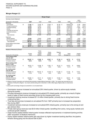 regions SUPP 2Q 07.FINAL-rev
