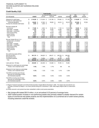 regions SUPP 2Q 07.FINAL-rev