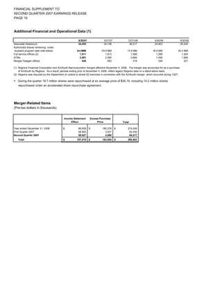 regions SUPP 2Q 07.FINAL-rev