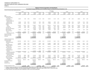 regions SUPP 2Q 07.FINAL-rev