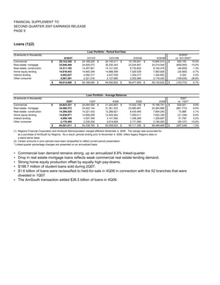 regions SUPP 2Q 07.FINAL-rev