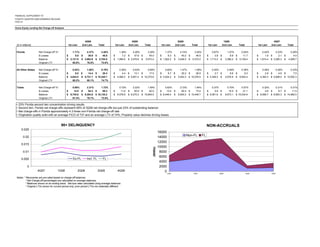 regions library.corporate
