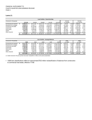 regions library.corporate