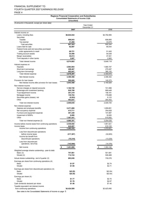 regions SUPP 4Q 07