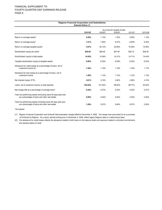 regions SUPP 4Q 07
