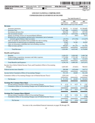lincoln national 10k03