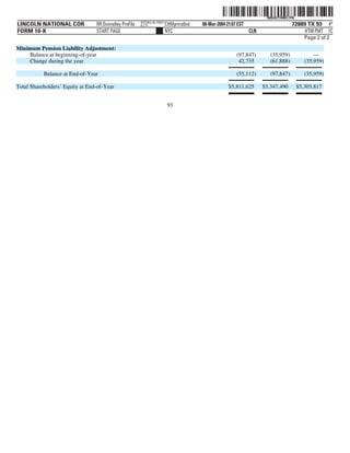 lincoln national 10k03