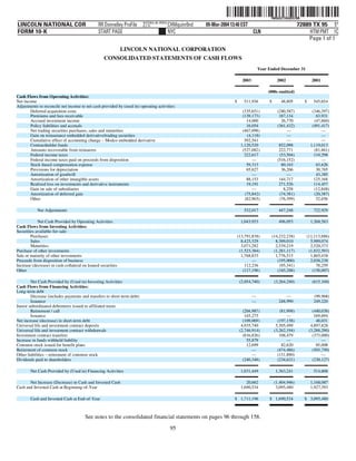 lincoln national 10k03