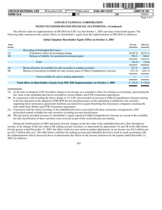 lincoln national 10k03