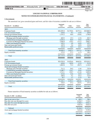 lincoln national 10k03