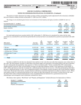 lincoln national 10k03