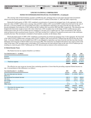 lincoln national 10k03
