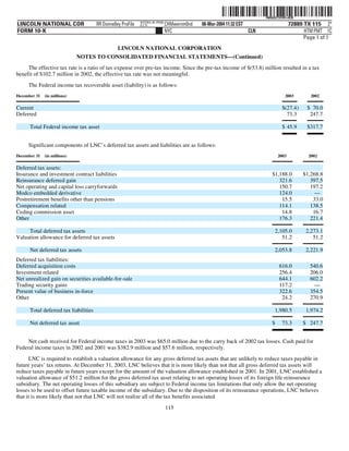 lincoln national 10k03