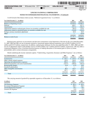 lincoln national 10k03