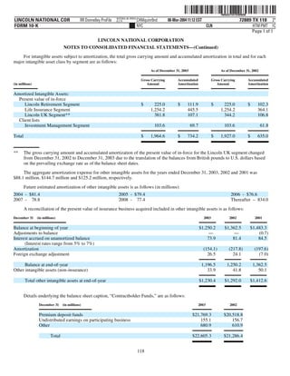lincoln national 10k03
