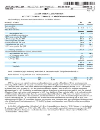 lincoln national 10k03