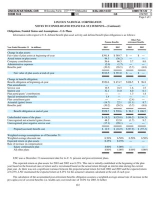 lincoln national 10k03