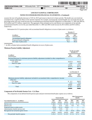 lincoln national 10k03