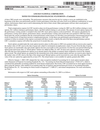 lincoln national 10k03