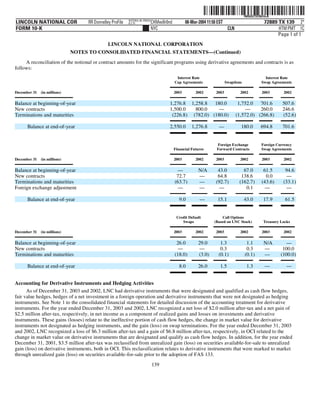 lincoln national 10k03