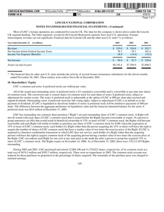 lincoln national 10k03