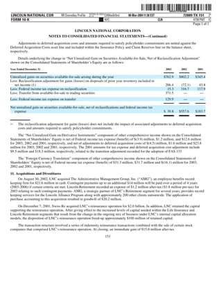 lincoln national 10k03