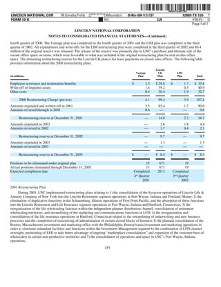 lincoln national 10k03