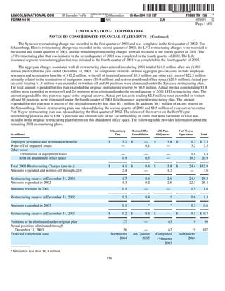 lincoln national 10k03