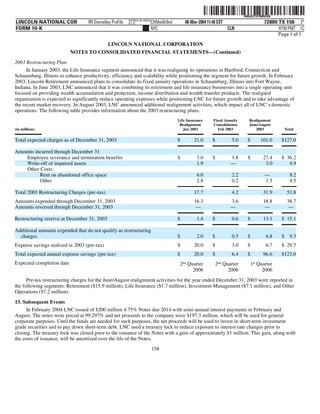 lincoln national 10k03