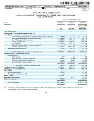lincoln national 10k03