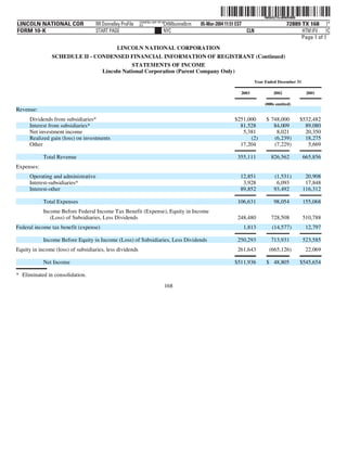 lincoln national 10k03