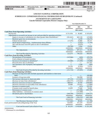 lincoln national 10k03