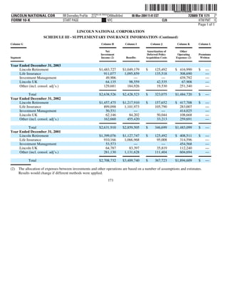 lincoln national 10k03