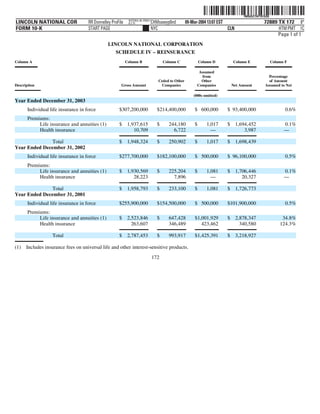 lincoln national 10k03