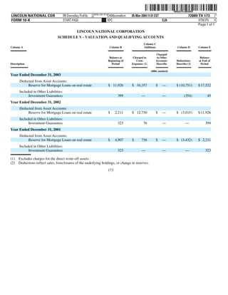 lincoln national 10k03