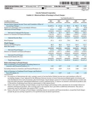 lincoln national 10k03