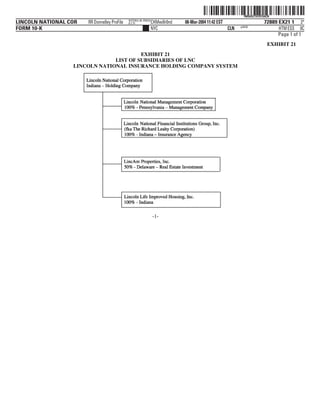 lincoln national 10k03