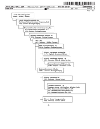 lincoln national 10k03