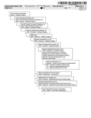 lincoln national 10k03