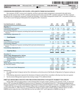lincoln national 10k03
