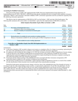 lincoln national 10k03
