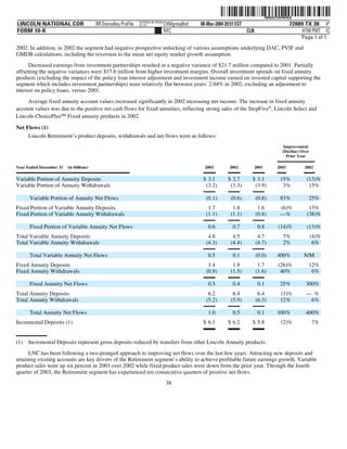 lincoln national 10k03