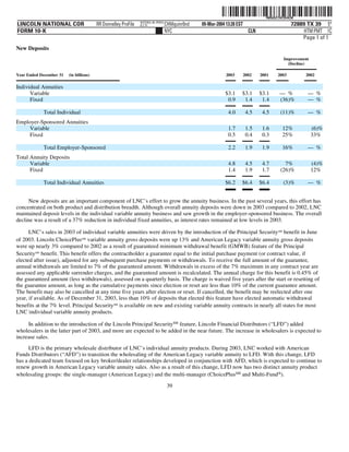 lincoln national 10k03