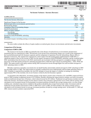 lincoln national 10k03