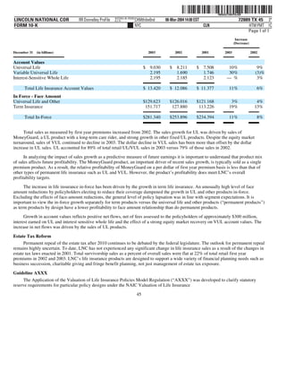 lincoln national 10k03