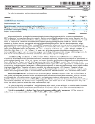 lincoln national 10k03